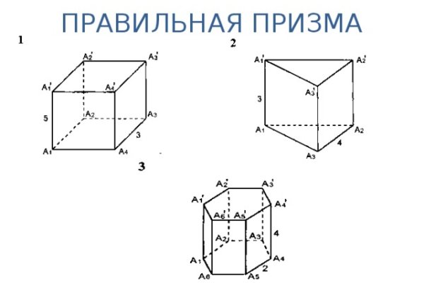 Кракен гидра даркнет